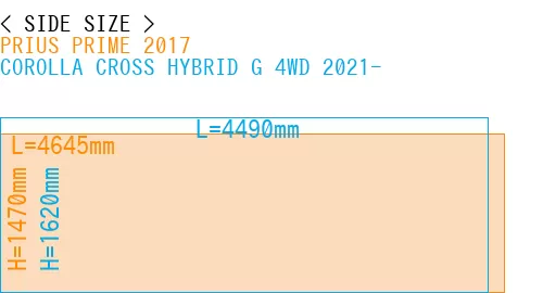 #PRIUS PRIME 2017 + COROLLA CROSS HYBRID G 4WD 2021-
